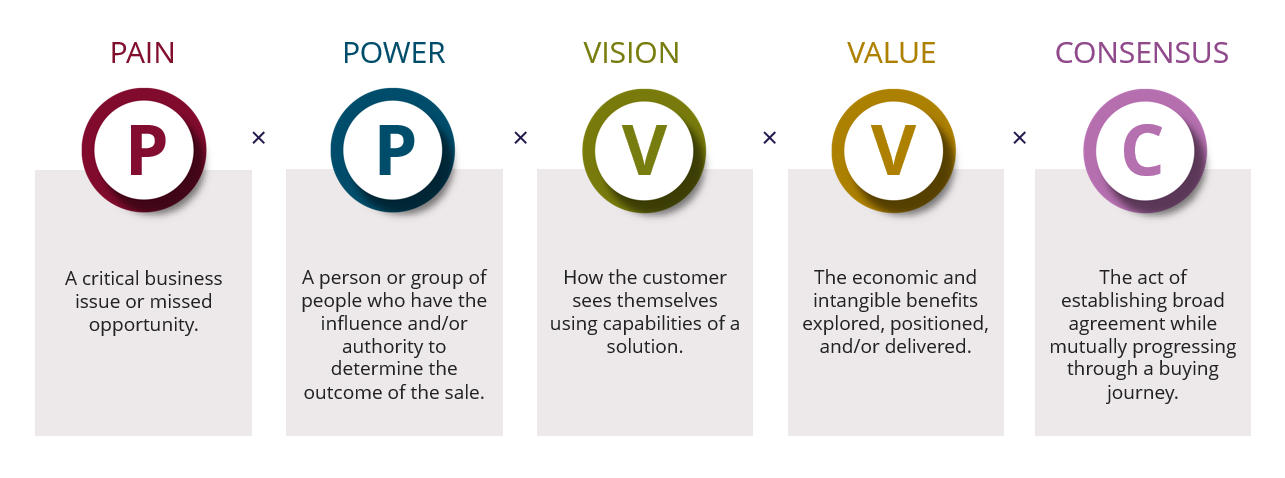 ppvvc-model.PNG